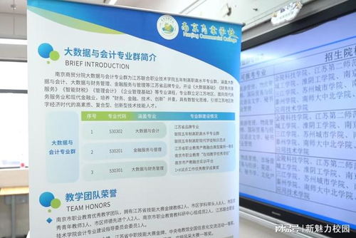 中考咨詢(xún)校園開(kāi)放日,南京商業(yè)學(xué)校實(shí)力圈粉