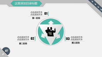 現(xiàn)代簡(jiǎn)約商務(wù)咨詢(xún)匯報(bào)設(shè)計(jì)感動(dòng)態(tài)ppt模板