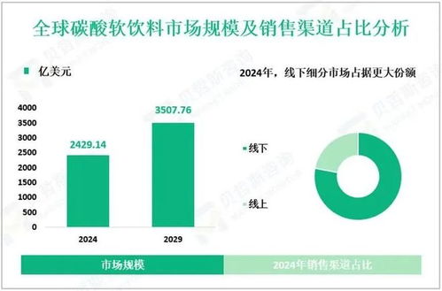 燕京啤酒跨界賣汽水，何以挑戰北冰洋與大窯？
